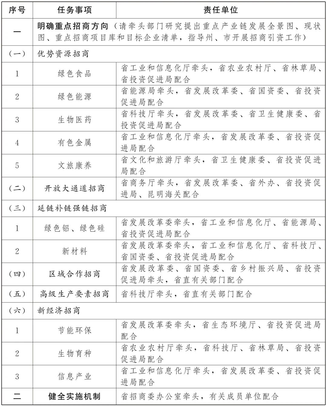 圖片1 圖片1